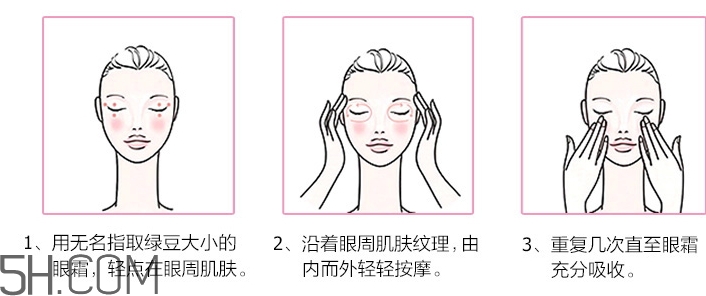 芳丹薄羅眼膜怎么用？芳丹薄羅眼膜要洗嗎