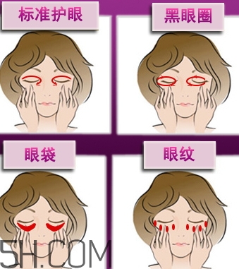 喬莎眼霜有那么好嗎？喬莎眼霜評測
