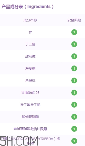 lilia祛斑霜有副作用嗎？lilia祛斑霜有激素嗎？