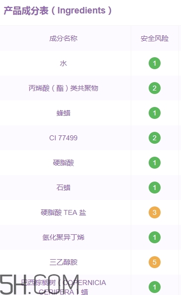 巧迪尚惠睫毛膏多少錢？巧迪尚惠睫毛膏怎么用