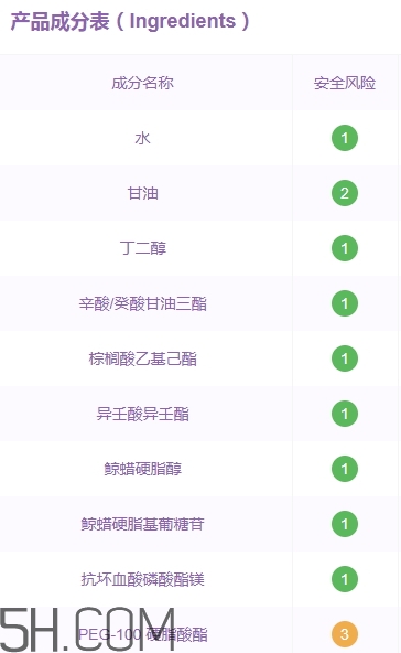 瑪茜護膚品怎么樣？瑪茜護膚品為什么這么便宜？
