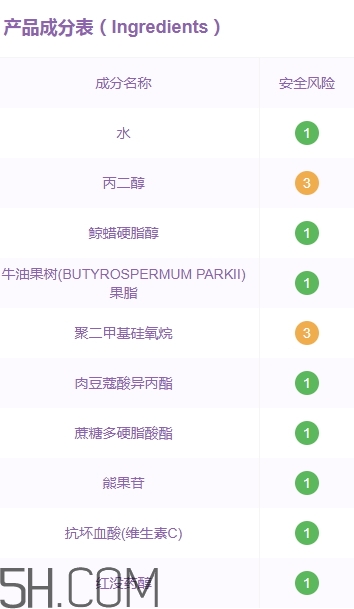 素萃面膜怎么樣？素萃面膜有熒光劑激素嗎？