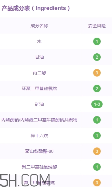 素萃頸霜好用嗎？素萃美頸霜怎么用？