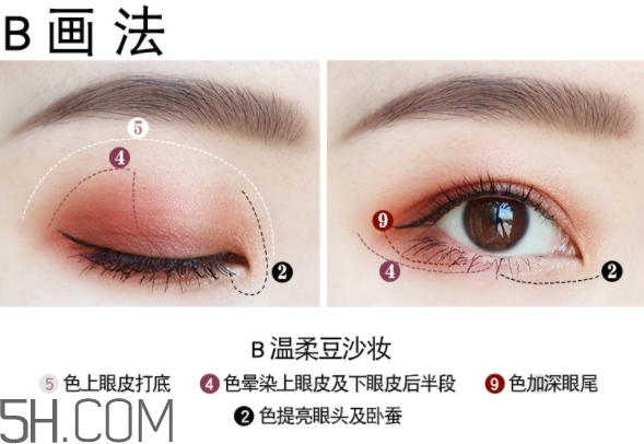vnk十色眼影盤怎么畫？vnk云興霞蔚十色眼影畫法步驟