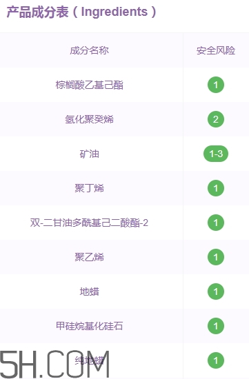 vnk口紅是哪國的？vnk口紅含鉛嗎？