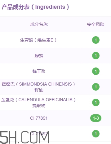 蒂詩(shī)顏口紅有毒嗎？蒂詩(shī)顏口紅安全嗎？