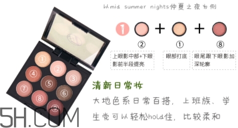 w7眼影盤怎么使用？英國(guó)w7九色眼影盤畫法步驟