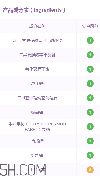 稚優(yōu)泉唇膜怎么用？稚優(yōu)泉唇膜好用嗎？