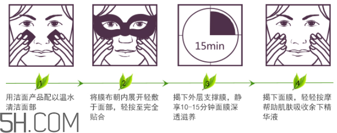 一葉子白茶眼膜怎么樣？一葉子白茶眼膜怎么用？