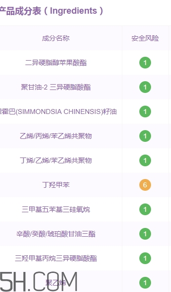 迪奧857多少錢？迪奧漆光唇釉857專柜價格