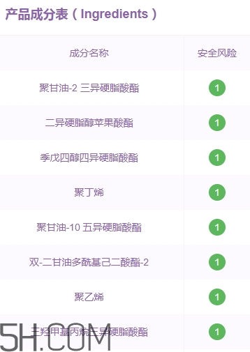 紀(jì)梵希禁忌之吻n11多少錢？紀(jì)梵希n11專柜價(jià)格