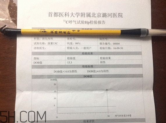 人體幽門螺旋桿菌正常的是多少？幽門螺桿菌是怎么引起的