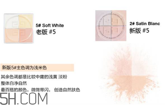 紀梵希是哪個國家的品牌？紀梵希四宮格散粉使用測評