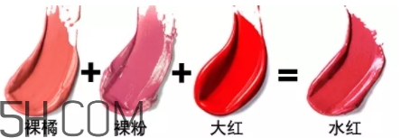 水紅色口紅適合黃皮嗎？水紅色口紅顯白嗎？
