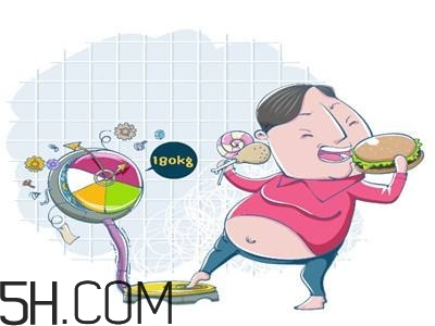 腹部肥胖是什么原因？怎樣才能讓腹部瘦下來？