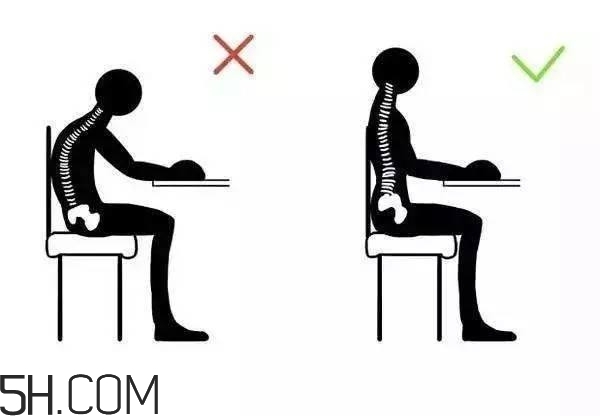 腹部肥胖是什么原因？怎樣才能讓腹部瘦下來？