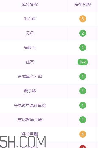 mixiu米修是什么牌子？米修化妝品是哪國的？