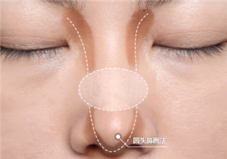 鼻影怎么打 不同鼻型鼻影的畫(huà)法