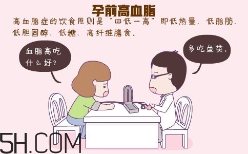高血脂對受孕有影響嗎？高血脂對受孕有沒有影響？