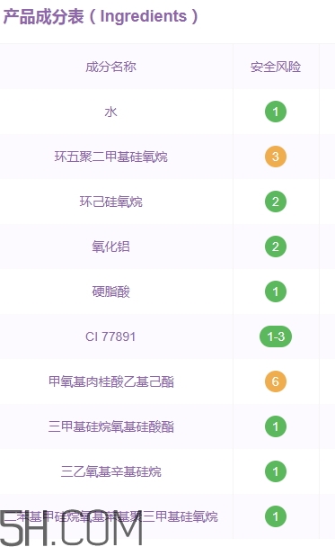 suhu尚惠銀杏氣墊cc霜多少錢(qián)？尚惠銀杏氣墊cc霜專柜價(jià)