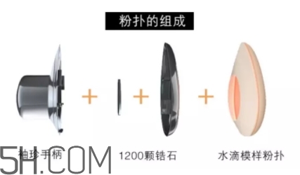 perfect skin雪花磁石氣墊怎么用？