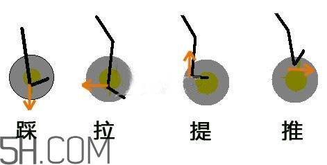 動(dòng)感單車多少錢一臺(tái)？動(dòng)感單車什么牌子比較好？