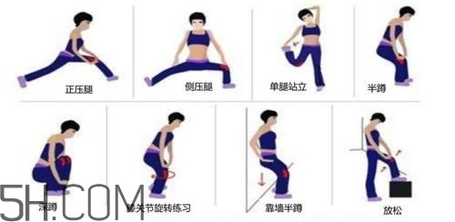 動感單車減肥主要瘦哪里？動感單車減肥要注意什么？