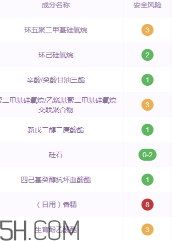 雅頓銀膠可以淡斑嗎？雅頓銀膠成分和功效