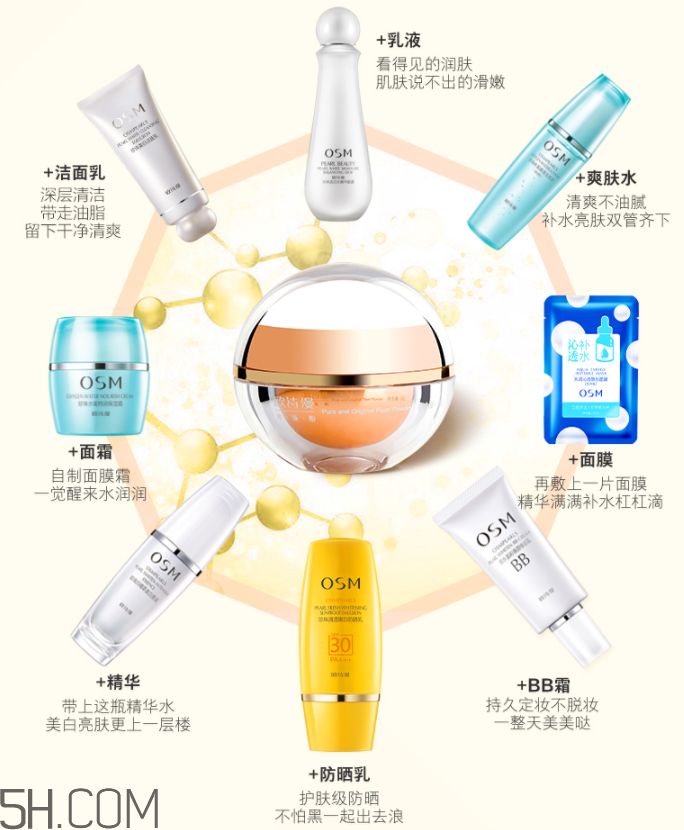 歐詩漫珍珠粉有效嗎？歐詩漫珍珠粉diy用法