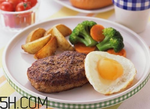 食道癌的早期癥狀有哪些？如何今早發(fā)現(xiàn)食道癌？