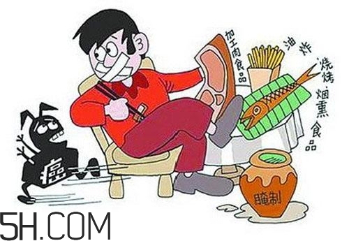 食道癌由什么原因引起的？食道癌晚期有什么癥狀？
