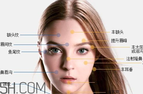潤(rùn)百顏玻尿酸是大分子還是小分子 潤(rùn)百顏是哪個(gè)國家的