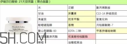 雅頓21天顯效霜怎么用？雅頓21天顯效霜專柜價？