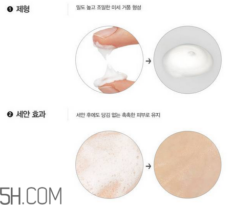 ahc護膚品有哪些產(chǎn)品？什么樣的護膚品有激素？