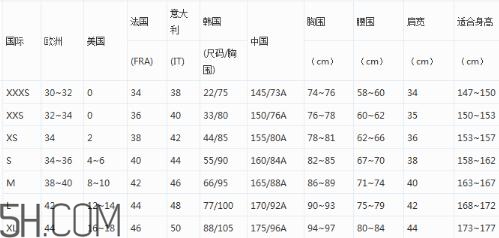 阿瑪尼衣服尺碼偏大嗎？阿瑪尼尺碼對(duì)照表