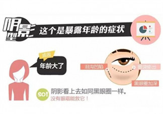 如何區(qū)分黑眼圈顏色 黑眼圈用什么顏色遮瑕