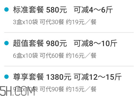 超模25代餐粉有用嗎？超模25代餐粉價格