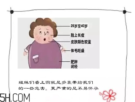 多囊卵巢生不了？多囊卵巢懷孕要看準(zhǔn)時(shí)間