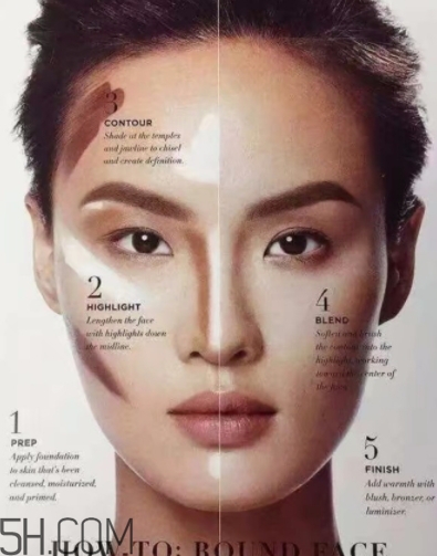 高光粉用在化妝的哪一步？屬于偏后的步驟
