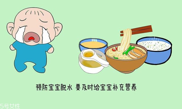 小兒腹瀉該怎么檢查？五大步驟需注意