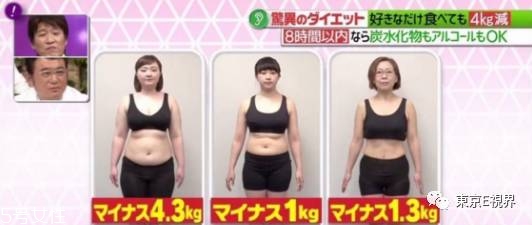 青汁一天喝幾袋最減肥？日本瘋傳的減肥飲食大法