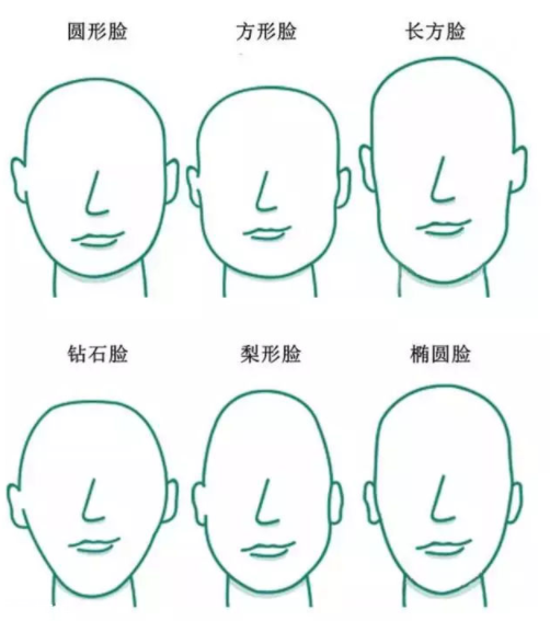 2018換什么發(fā)型？2018大家都在做這些發(fā)型