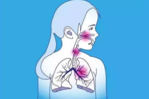 有幾種人要特別當(dāng)心肺炎？這些人病死率很高