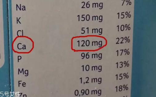 哪些孩子易缺鈣呢？要補鈣別挑食