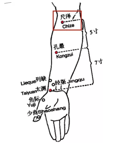 風(fēng)寒咳嗽怎么治？?jī)?nèi)外兼修很管用