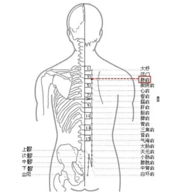 風(fēng)寒咳嗽怎么治？?jī)?nèi)外兼修很管用