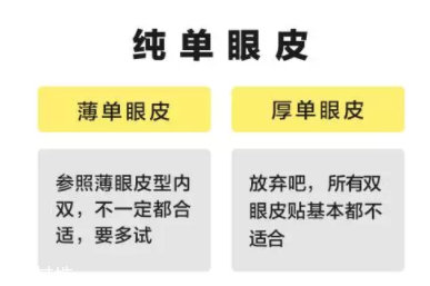 內(nèi)雙怎么進(jìn)化成雙眼皮？全是雙眼皮貼的功勞