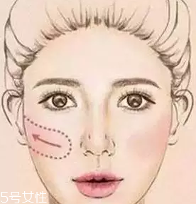 腮紅怎么涂才能避免成為福娃？這些方法要記牢