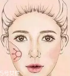 腮紅怎么涂才能避免成為福娃？這些方法要記牢