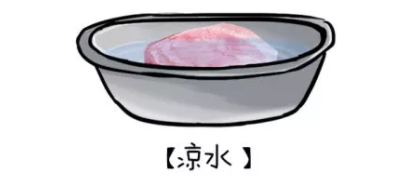 凍肉多久該扔？冷凍肉和冷鮮肉大不相同